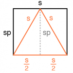 Finding the new height of the square