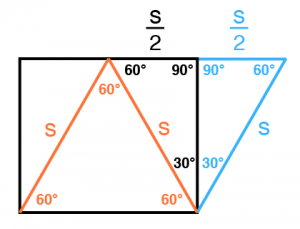 Creating the second equilateral triangle